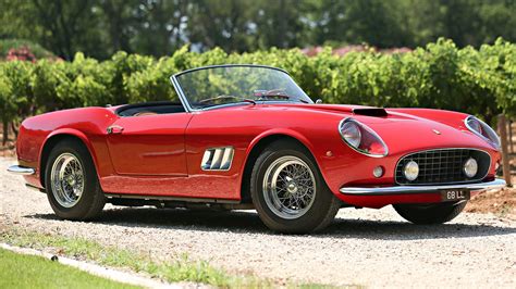 Ferrari 250 GT California, sogno proibito - Quartamarcia