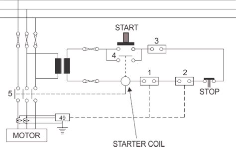 Motor Thermal Overload Protection | Electrical4U