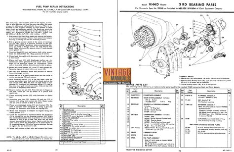 wisconsin engine wiring diagram - Wiring Diagram and Schematic Role