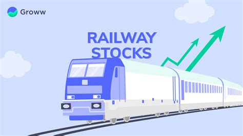 Best Railway Stocks in India 2023