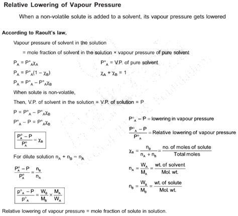 Briefly explain Derivation of relative lowering of vapour pressure.