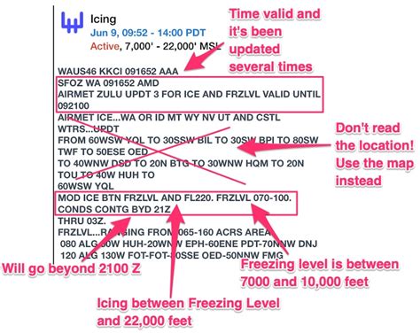 AIRMETs vs SIGMETs: Everything Pilots Need to Know About AIRMETs and ...