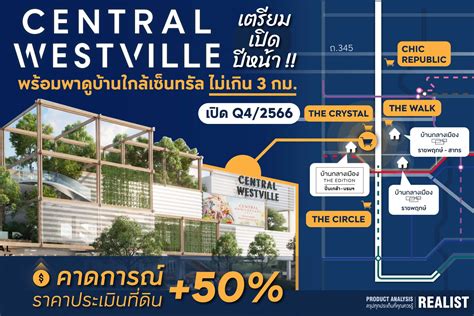 Realist - [Infographic] Central Westville เตรียมเปิดปีหน้า...