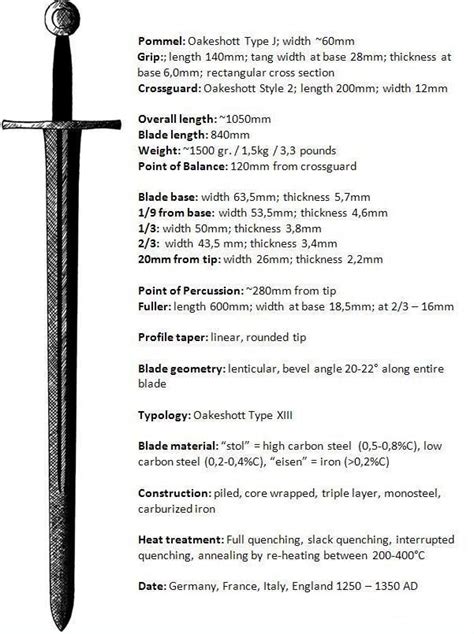 War Sword | Swords medieval, Sword, Historical swords