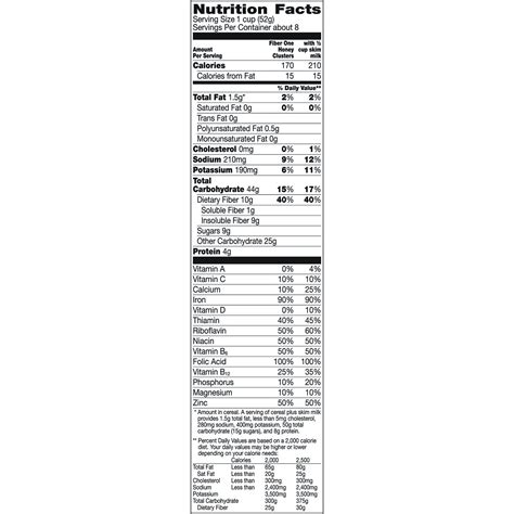 Fiber One Cereal Nutrition Facts