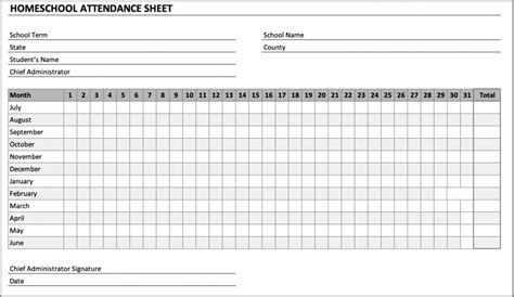 Printable Attendance Sheet / Tracker Template in PDF, Word, Google Docs