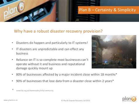 Disaster Recovery best practices