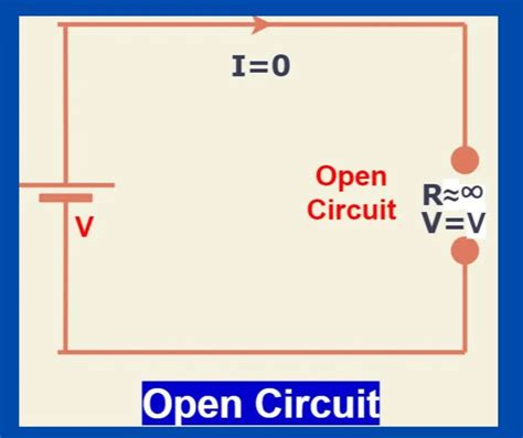 resistance of open circuit Archives - Electrical Volt