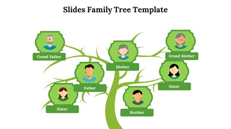 Family Tree Powerpoint Background