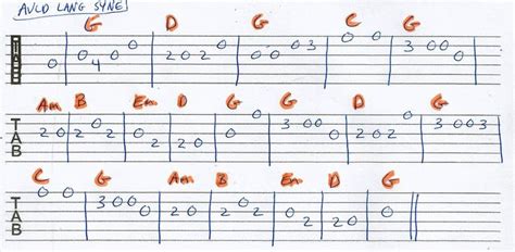 Auld Lang Syne - Guitar Tab in G