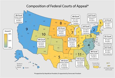 United States Circuit Map