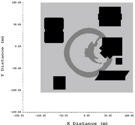 Blast wave propagation | Download Scientific Diagram