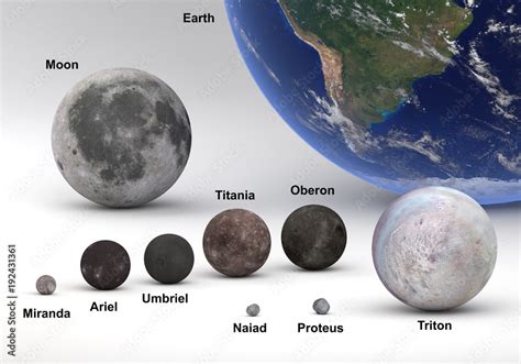 Uranus Biggest Moons List