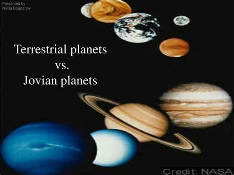 Terrestrial Planets Solar System