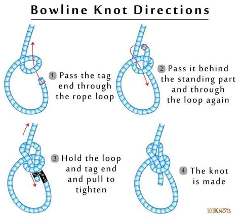 The Bowline Knot holds tight and comes apart easily. | Bowline knot ...