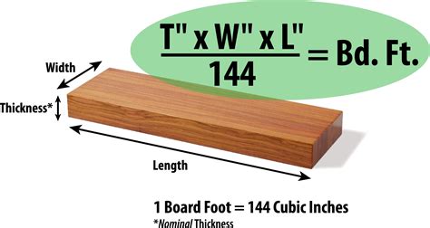 How Many Feet Is 144 In - MiacallaArun