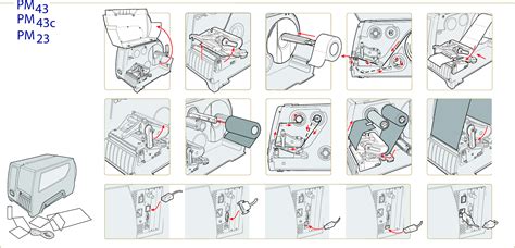 Honeywell PM43ABGN Thermal Printer User Manual Everest Specifications PM23 added