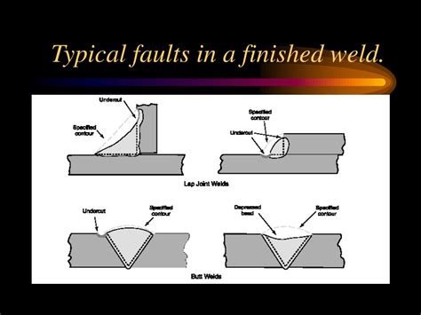 Manual metal arc welding faults . weld cracking , porosity, slag ...