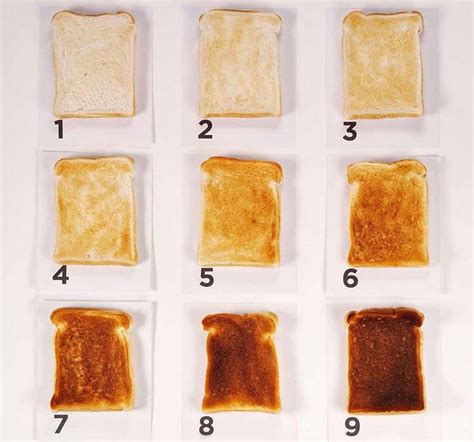 How do you like your toast? This scale is causing lots of debate online - Extra.ie