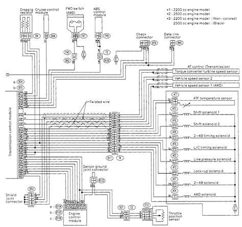 [DIAGRAM] 1996 Subaru Impreza Stereo Wiring Harness Diagram - MYDIAGRAM.ONLINE