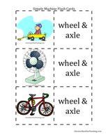 Wheel: Examples Of Wheel And Axle