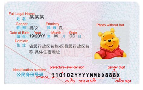 China National ID Card