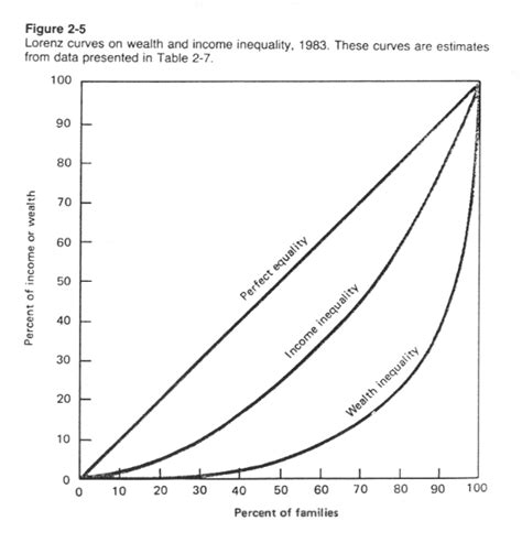 Understanding Society: Tyler Cowen on global inequality