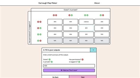 Karnaugh Map Maker