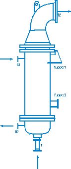 Heat exchanger examples of heat exchanger simulation in chemical industry