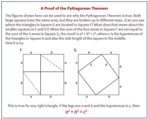 A Proof of the Pythagorean Theorem