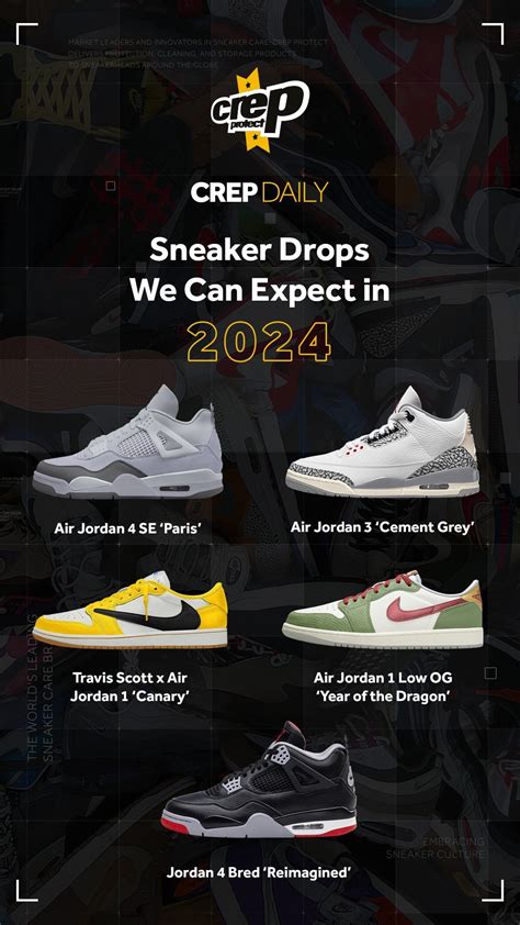 Sneaker Drops We Can Expect in 2024 – CrepProtect