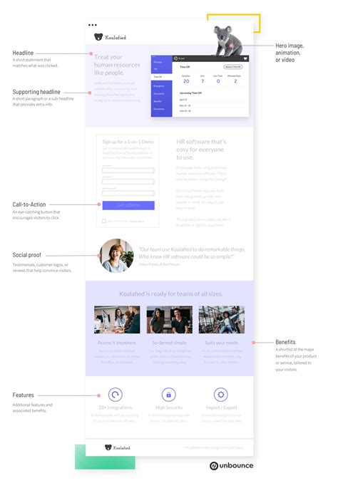 How to Build a Landing Page Wireframe