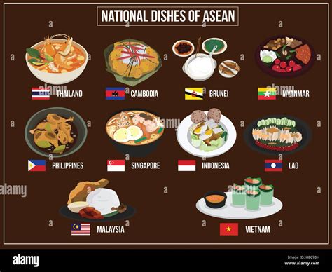 Asean National Food - Anacetoz