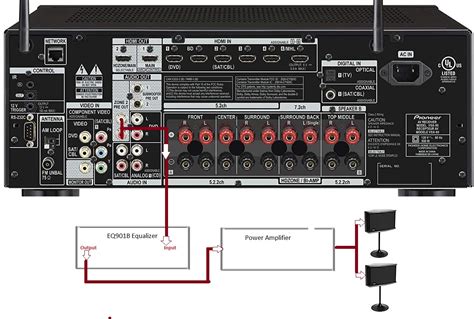 Bose 901 series vi amplifier