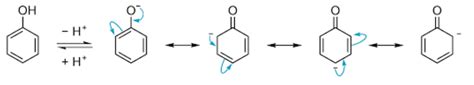 The acidic character of phenol is due to - Sri Chaitanya Infinity Learn Best Online Courses for ...