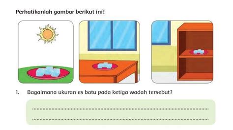 Manakah Es Batu yang Akan Mencair Terlebih Dulu? Buku Tema 6 Kelas 5 SD ...