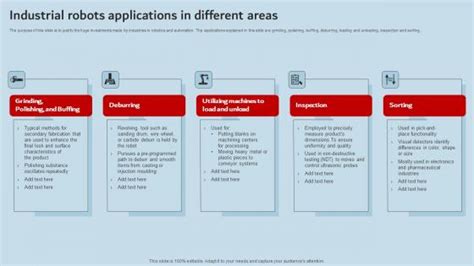 Industrial Robots Applications In Different Areas Industrial Robots ...