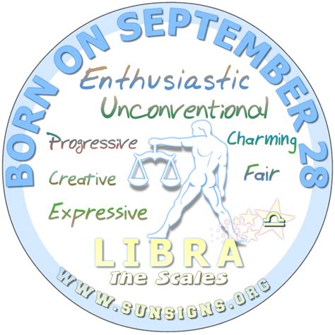 September Birthday Horoscope Astrology (In Pictures) | SunSigns.Org