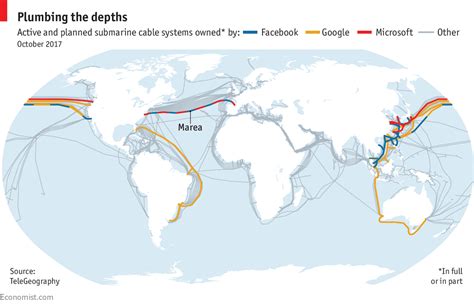 Tech companies are laying their own undersea cables - Daily chart