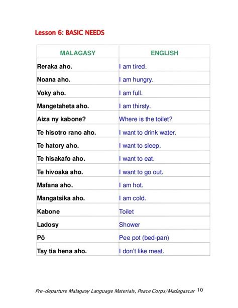 Basic Malagasy Language Course