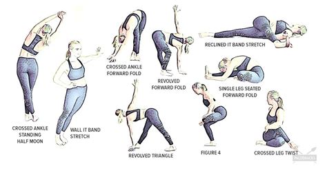 The 9 Stretches You Need to Release Tight IT Bands | It band stretches, Tight it band, It band