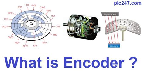 What is Encoder? - plc247.com