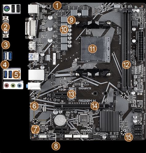 A520M H (rev. 1.x) Key Features | Motherboard - GIGABYTE Global