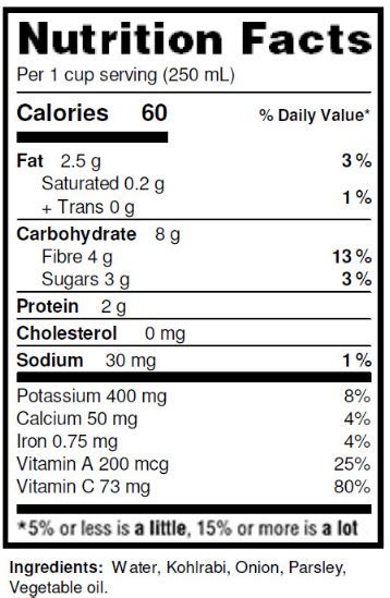 Have you seen the NEW nutrition facts table on foods? Here is an ...