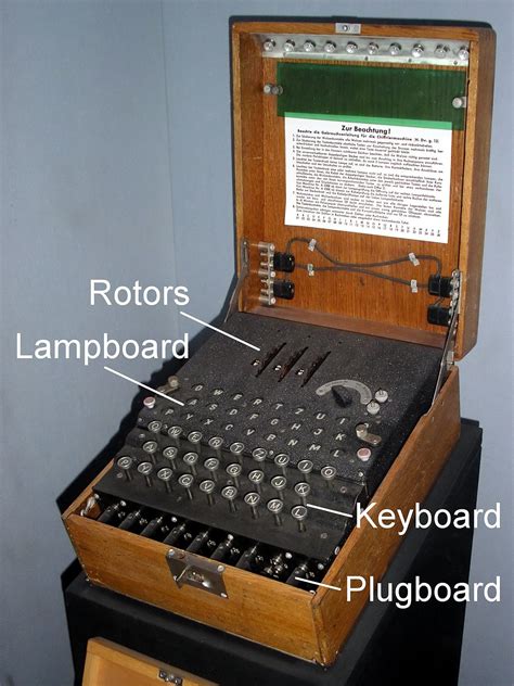 Enigma machine - Simple English Wikipedia, the free encyclopedia