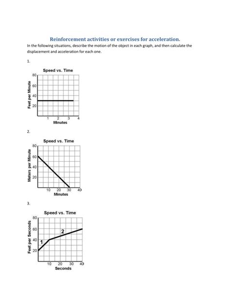 Acceleration graphs