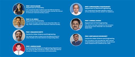 IIT Bombay Faculty Earn Accolades - Indian Institute of Technology Bombay