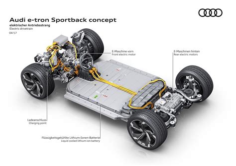 Audi e-tron Sportback 概念车面世，2019年开始量产！ Audi e-tron Sportback concept - Paul Tan 汽车资讯网