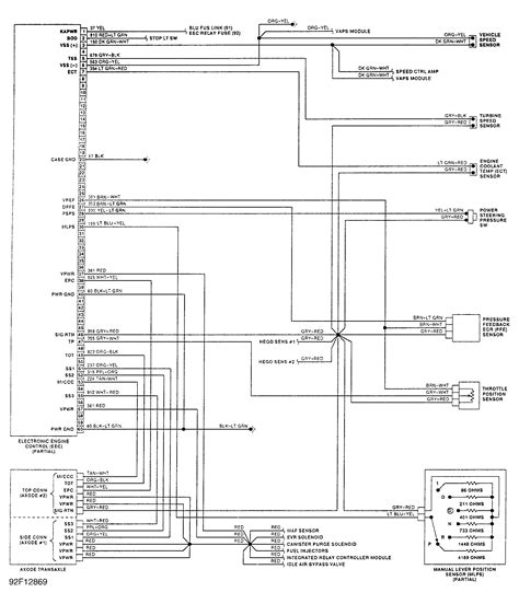 [DIAGRAM] Renault Koleos Wiring Diagram Transmission - MYDIAGRAM.ONLINE