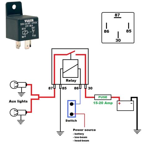 Wiring Help - Harley Davidson Forums